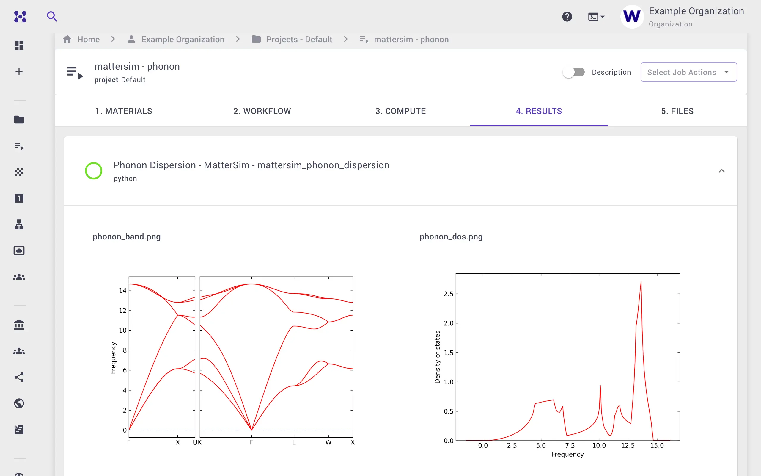 MatterSim phonon dispersion results MatterSim phonon dispersion results